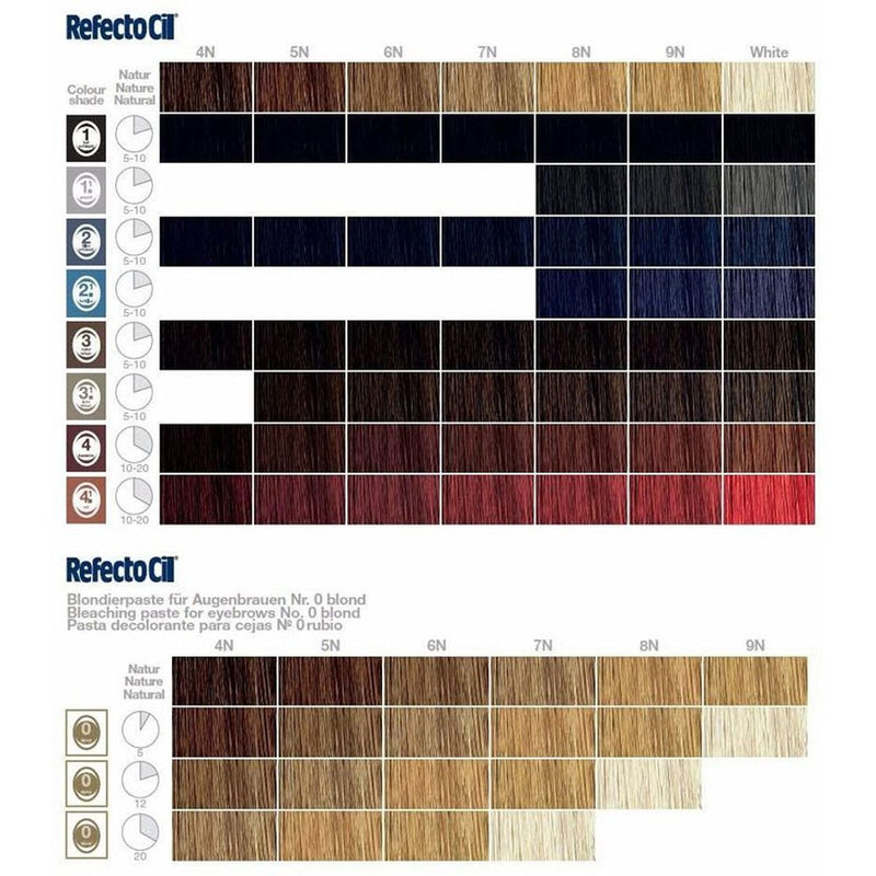Load image into Gallery viewer, Refectocil wimperverf zwart nr. 1 15ml
