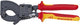 Knipex kabelschaar 250 mm - 9536250