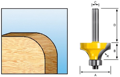 Load image into Gallery viewer, Makita accessoires afrondfrees+lag. hm 28,6mm s8 - d-11237
