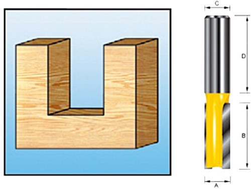 Makita accessoires groeffrees hm 18mm s12 - d-10431