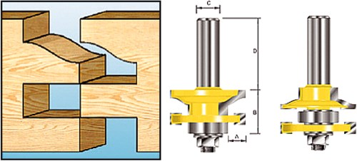 Makita accessoires profiel contrafrees+l. hm s8 - d-11900