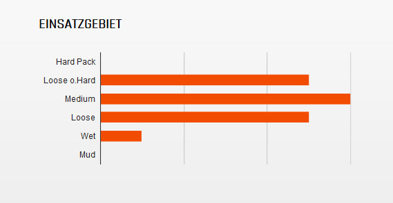 Load image into Gallery viewer, Maxxis buitenband Minion DHR II 3C EXO TR 27 5 x 2.40 zw vouw
