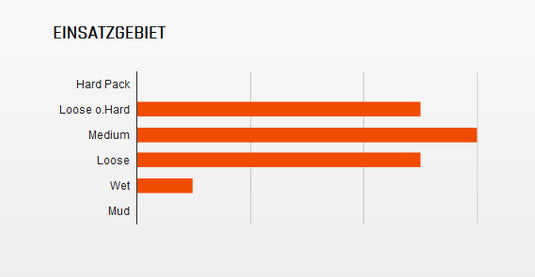 Maxxis buitenband Minion DHR II 3C EXO TR 27 5 x 2.40 zw vouw