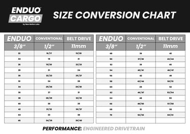Enduo cargo tandwiel 26t nexus di2 cl-41.7 - zilver