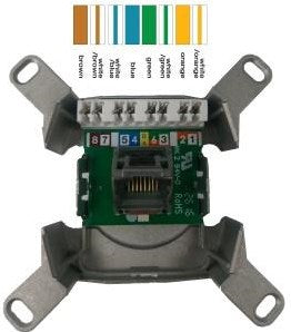 Peha cat6 en isdn enkel element - 4601160