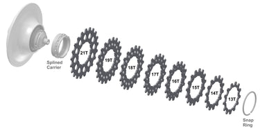 Rohloff splined sprocket