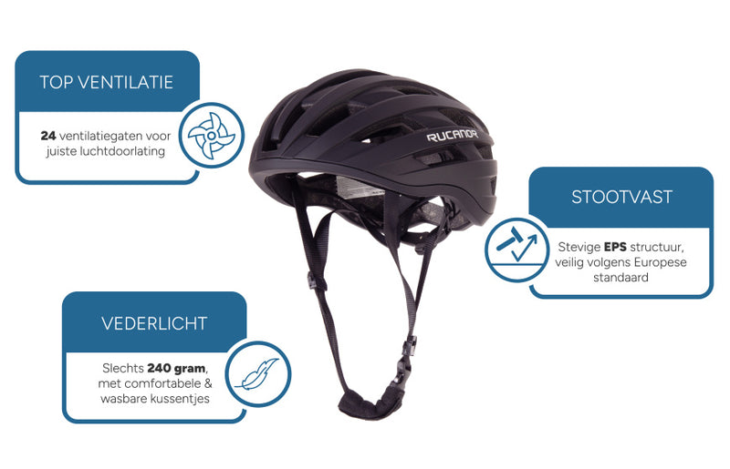 Load image into Gallery viewer, Rucanor Grav Fietshelm Verstelbaar Zwart Maat 55-58 cm (M)
