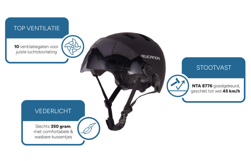 Load image into Gallery viewer, Rucanor urban sprint scooteren fietshelm vizier nt8776 zwart maat 58-61 cm (l)
