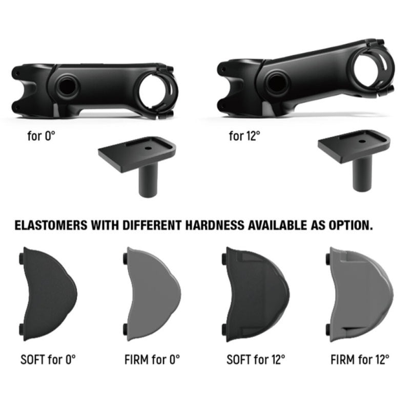 Load image into Gallery viewer, Satori stuurpen moderator ø31.8 95mm, 0°, m veer, mat-zwart
