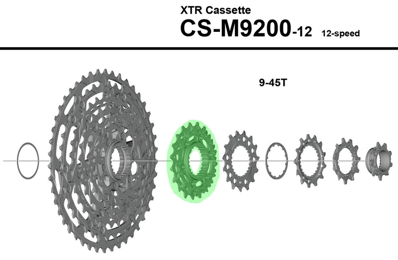 Load image into Gallery viewer, Shimano 17-19 teeth sprocket unit for cs-m9200 9-45
