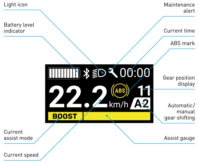 Load image into Gallery viewer, Shimano steps sc-en600 display
