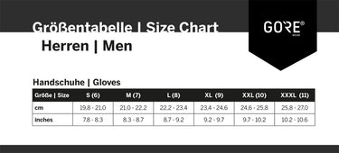 Gorewear c5 - gloves | s