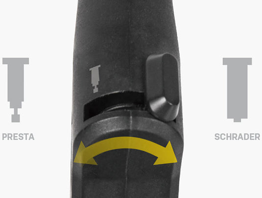 Topeak Digitale Bandenspanningsmeter SmartGauge D2X