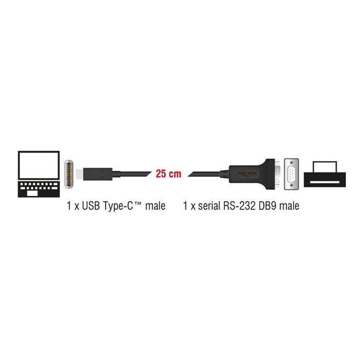 Load image into Gallery viewer, Usb c naar seriële adapter
