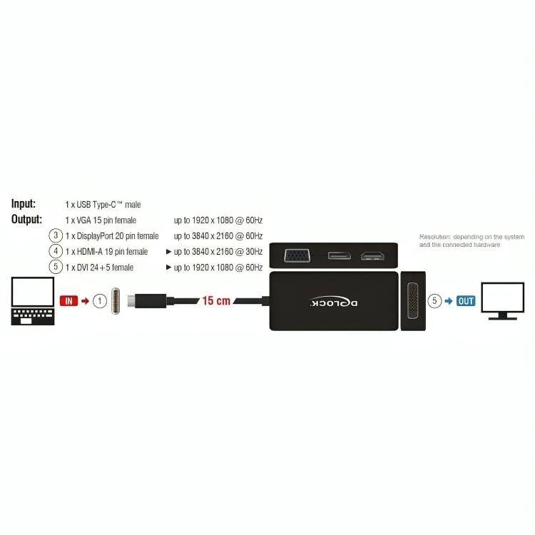 Load image into Gallery viewer, Delock usb-c > vga hdmi dvi displayport adapter (zwart, 0,15 meter)

