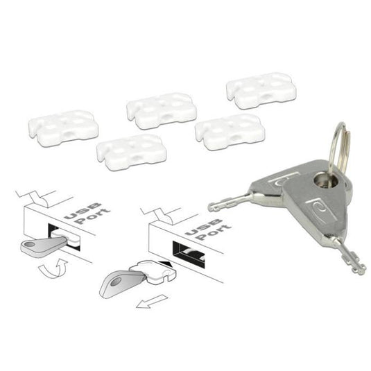 Usb-poortvergrendeling