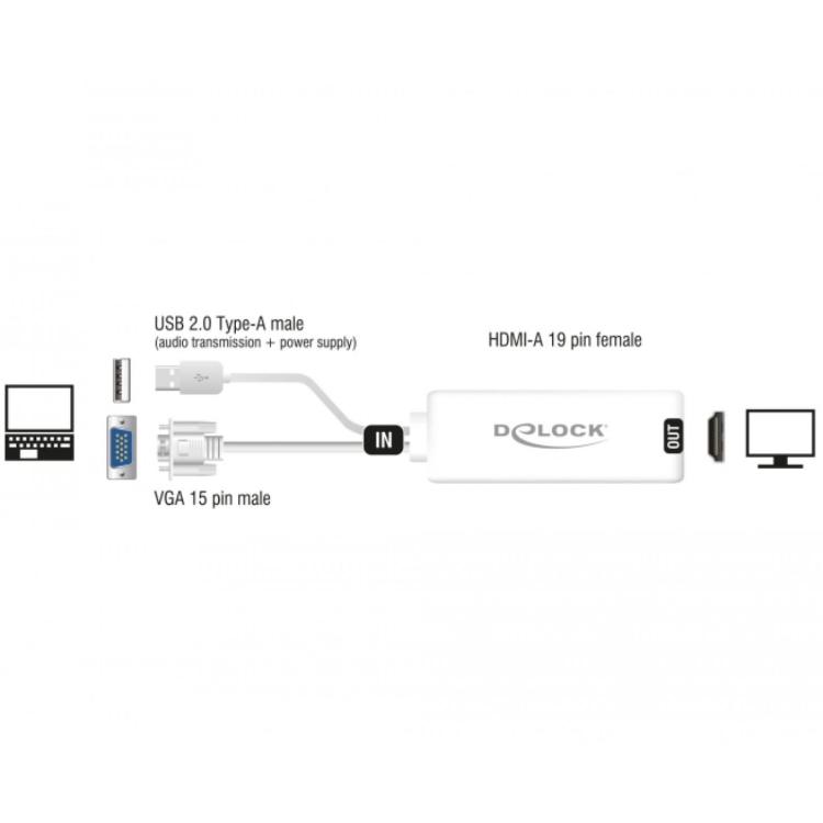 Load image into Gallery viewer, Delock vga + audio > hdmi adapter (wit, 0,25 meter)

