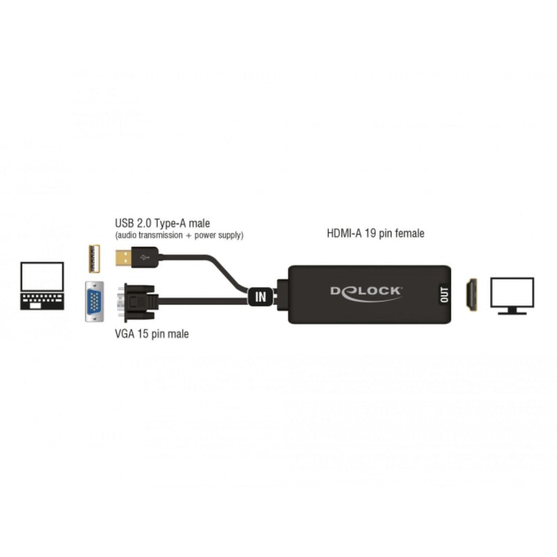 Load image into Gallery viewer, Vga naar hdmi adapter
