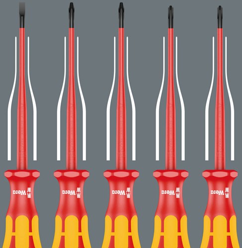 Wera 160 iss 7 schroevendraaierset kraftform plus serie 100 (rood geel, 7-delig)