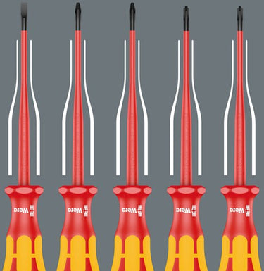 Wera 165 is pz s # 1+ 2 schroevendraaierset kraftform plus serie 100. met gereduceerde klingdiameter, 2-delig - 05006470001