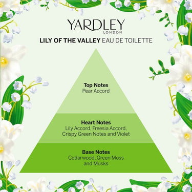 Yardley london lily of the valley eau de toilette 50ml
