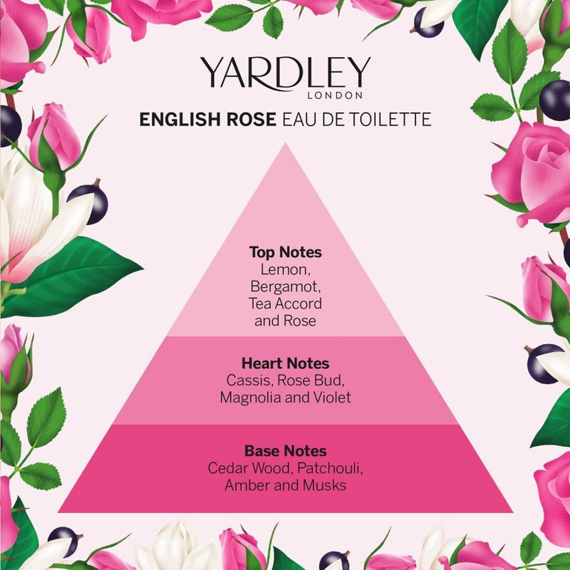 Load image into Gallery viewer, Yardley london english rose eau de toilette 125ml
