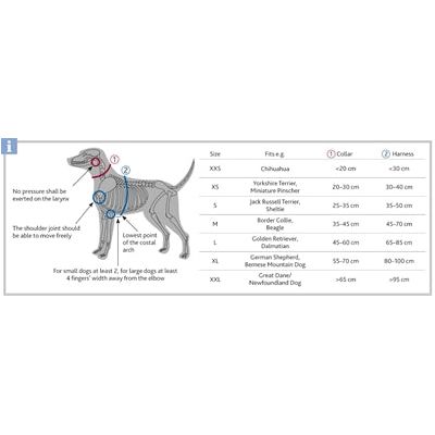 Trixie Halsband hond premium royal blauw