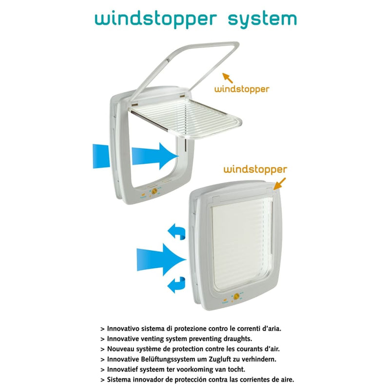 Load image into Gallery viewer, Ferplast Huisdierenluik Swing 11T handmatig 4 standen wit 72106011
