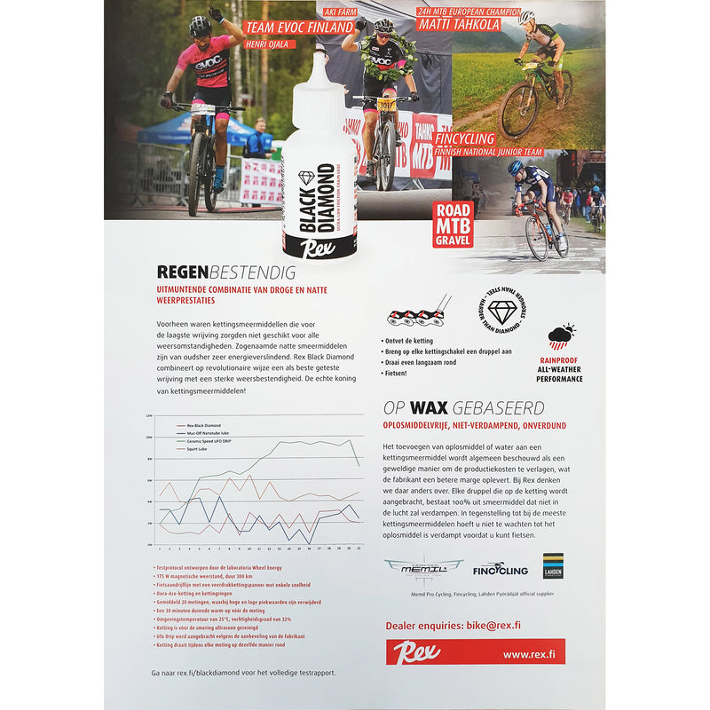 Afbeelding laden in galerijviewer, Rex Black Diamond 30gr kettingsmeer

