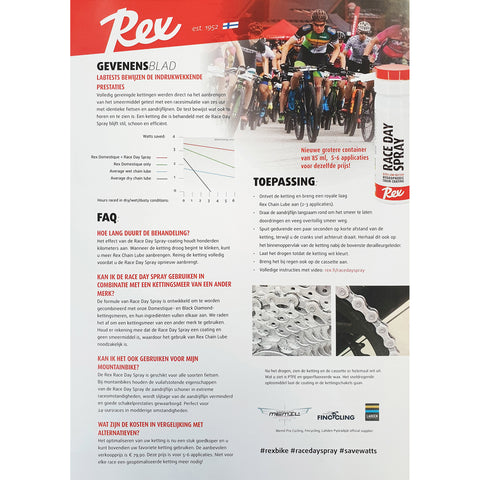 Rex Race Day Spray Hydrophobic Chain Coating 40ml