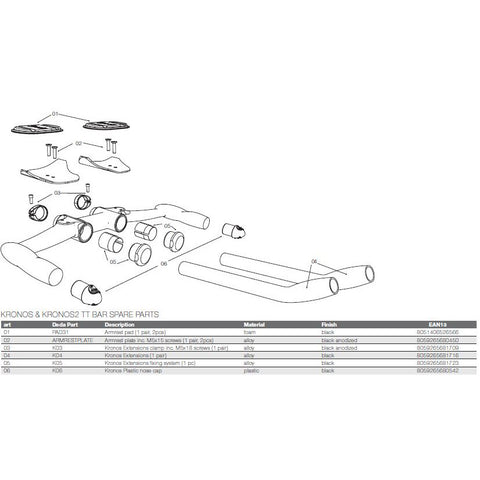 DEDA Time trial handlebar Kronos carbon 42cm