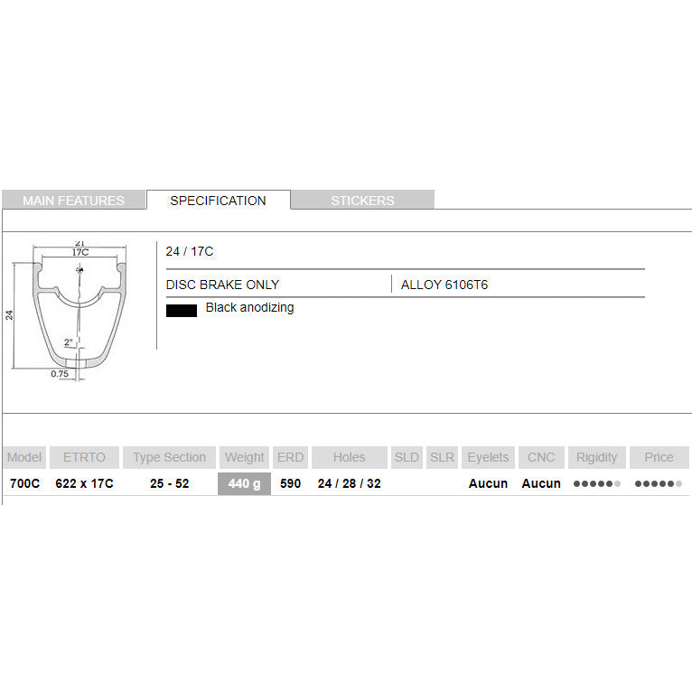 Load image into Gallery viewer, Stormer Achterwiel 17 race 28 disk TX12 142mm 11s
