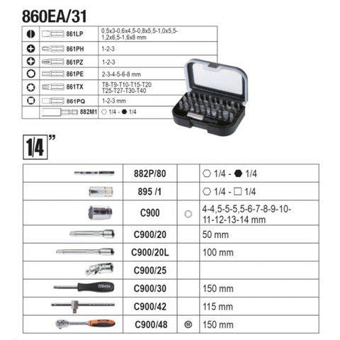 Beta gereedschapskoffer incl. 100-delig assortiment