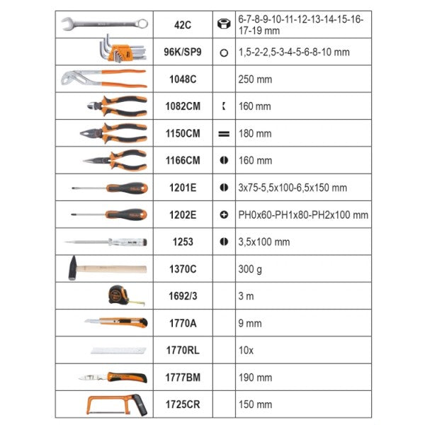 Beta gereedschapskoffer incl. 100-delig assortiment